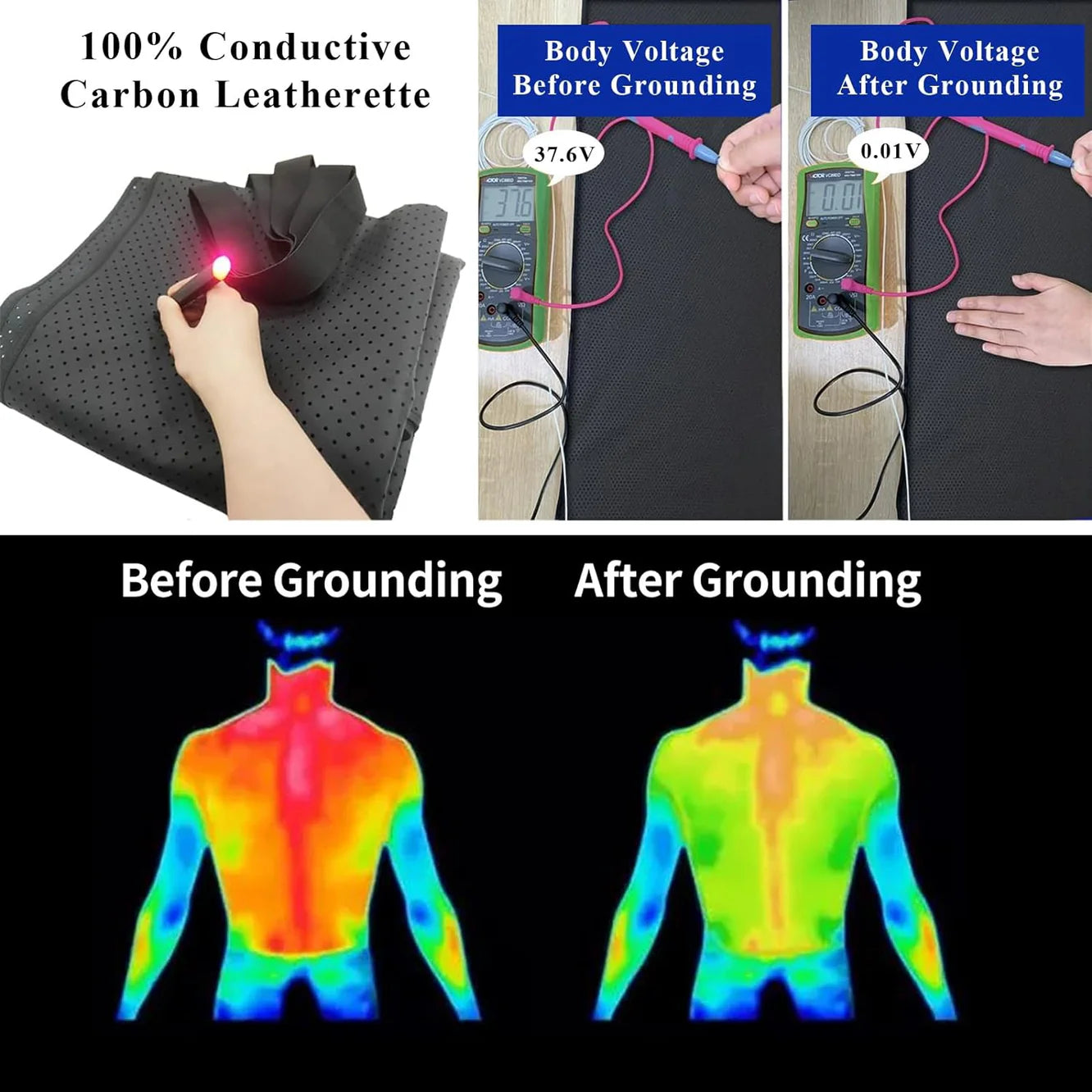 RestEarth™ Grounding Mat