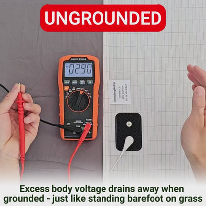 RestEarth™ Grounding Mat